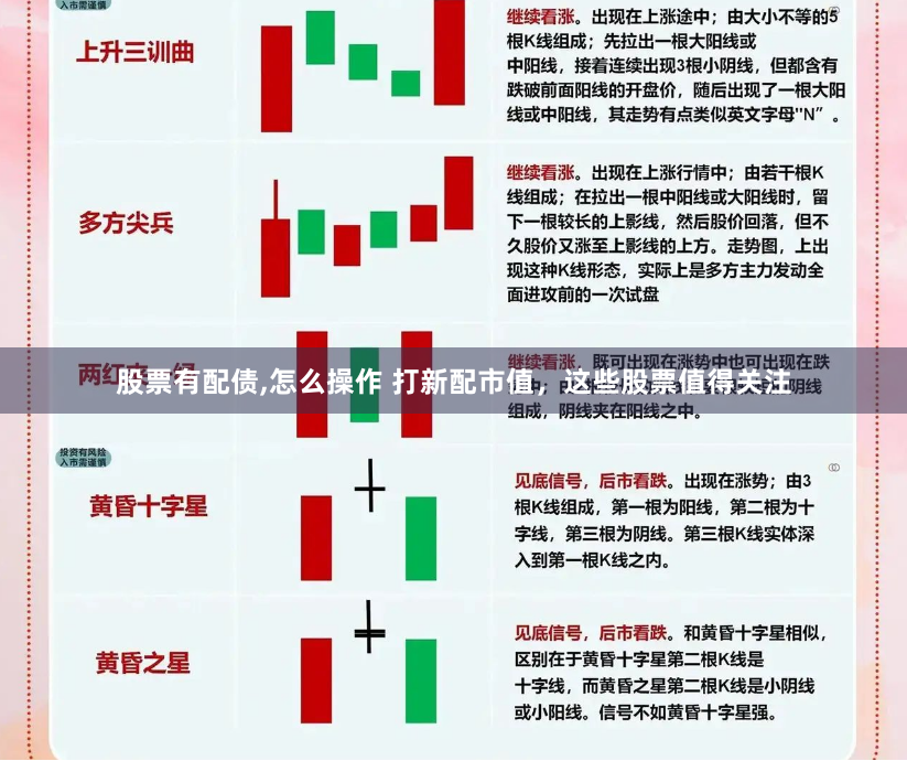 股票有配債,怎么操作 打新配市值，這些股票值得關注
